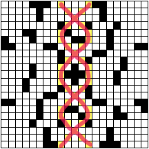 DNA strand